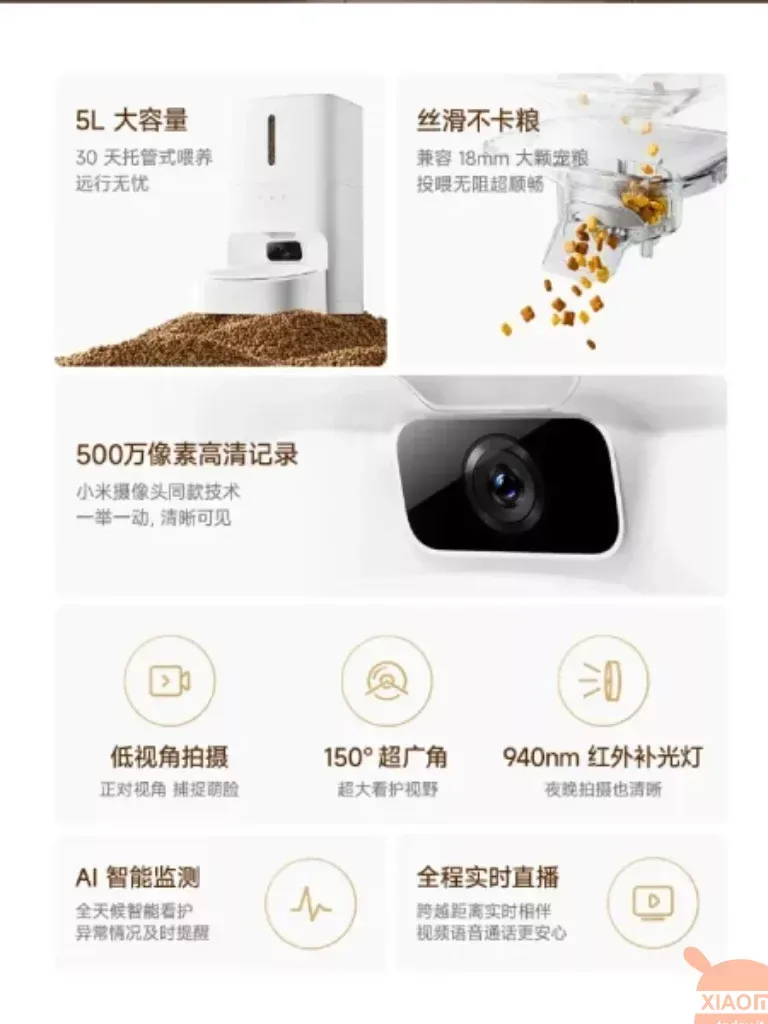 Xiaomi Mijia Automatic Cat Feeder image 2